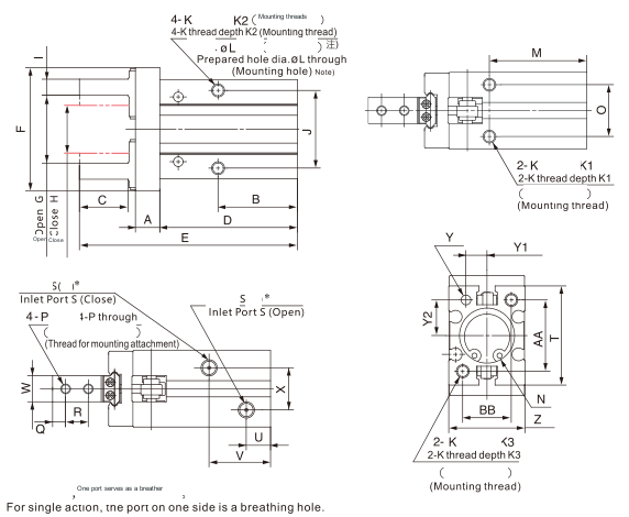 JMHZ2 Parallel grippers