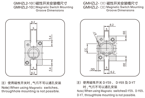 JMHZL2 JMHZL2 · 外形与安装尺寸