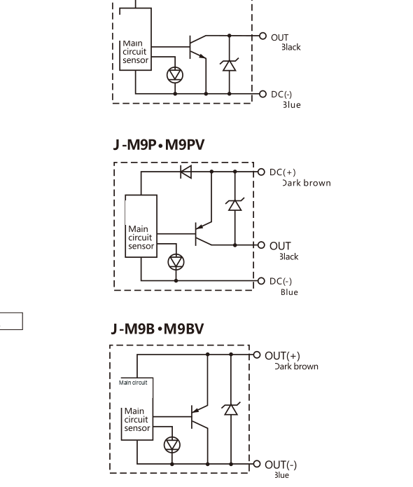 J-M9 Magnetic gripper sensors
