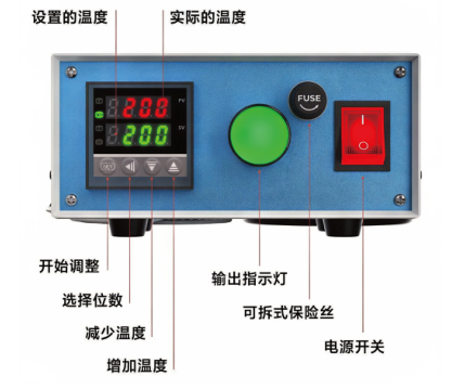 GTC-001 / GTC-002 连接与安装示意图