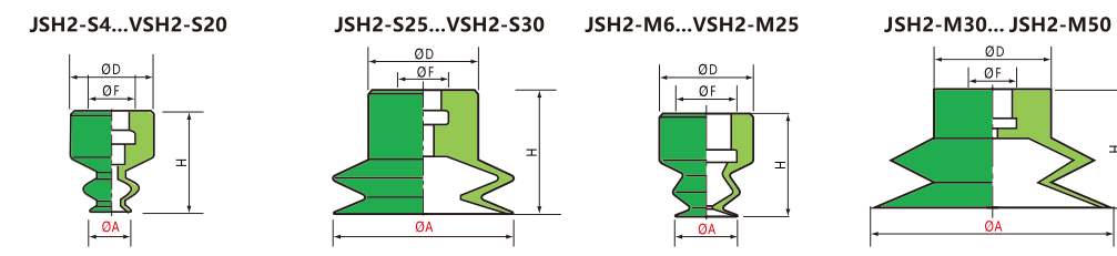 JSH2 Two-bellows vacuum cups