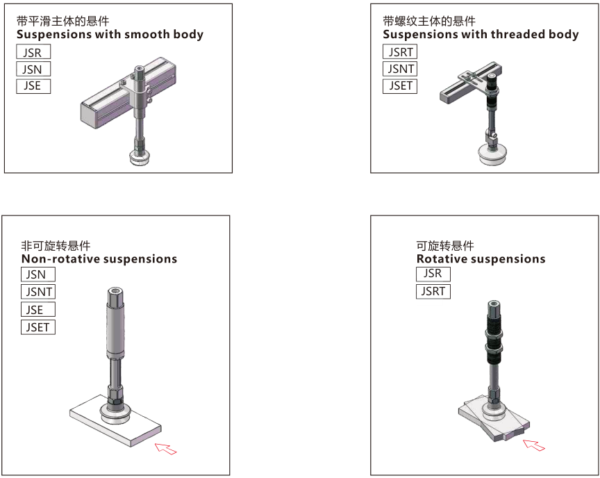 JSR / JSRT 悬件安装配置示意图