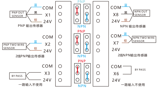 BSC-8A-B 接线图