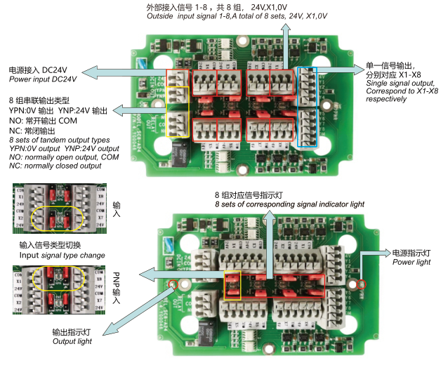 BSC-8A-B 电路板连接与指示灯