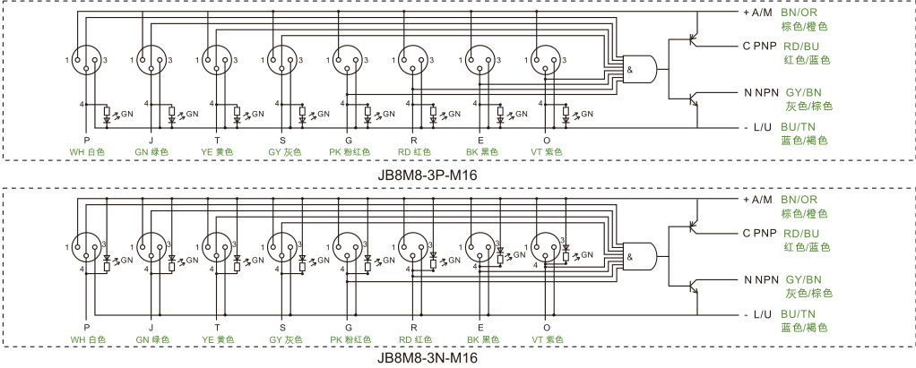 JB8M8-M16 连接与安装示意图